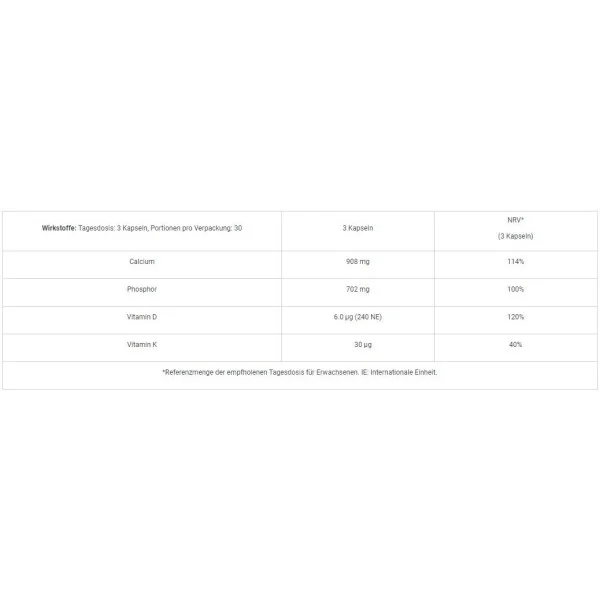 Biotech USA Ca D3 K2 (90 caps)