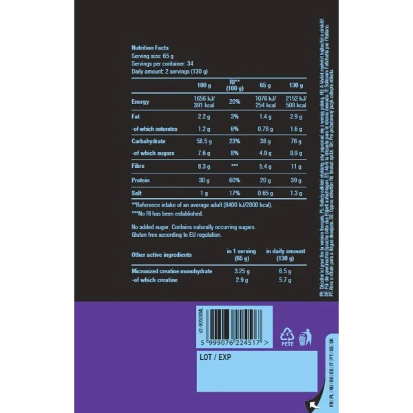 Biotech USA Hyper Mass (2270g)