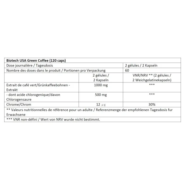 BioTech USA Green Coffee (120 caps)
