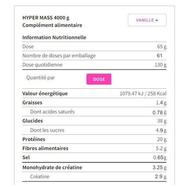 Biotech USA Hyper Mass (4000g)