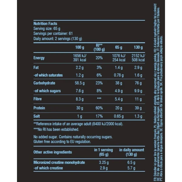 Biotech USA Hyper Mass (4000g)