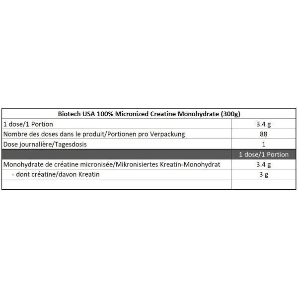 BioTech USA 100% Creatine Monohydrate (300g)