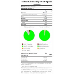 SN SuperCarb Xpress (1kg)