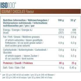 DYMATIZE ISO 100 (2200g)|Dymatize