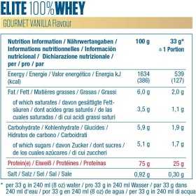 Dymatize Nutrition ISO-100 Complément Alimentaire Vanille Gourment