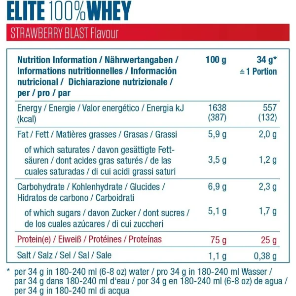 DYMATIZE Elite Whey (2100g)