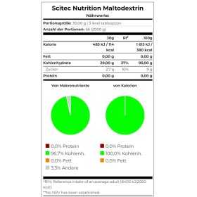 Scitec Nutrition Maltodextrin (2000 g)