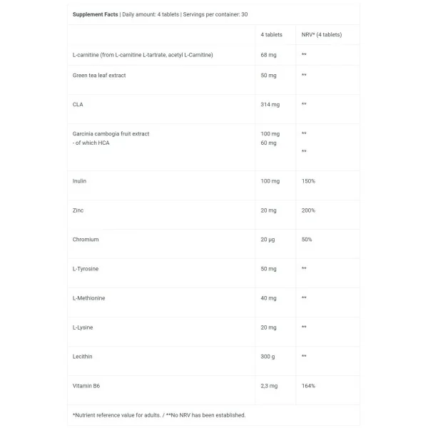 Biotech USA Super Lipo (120 tabs)