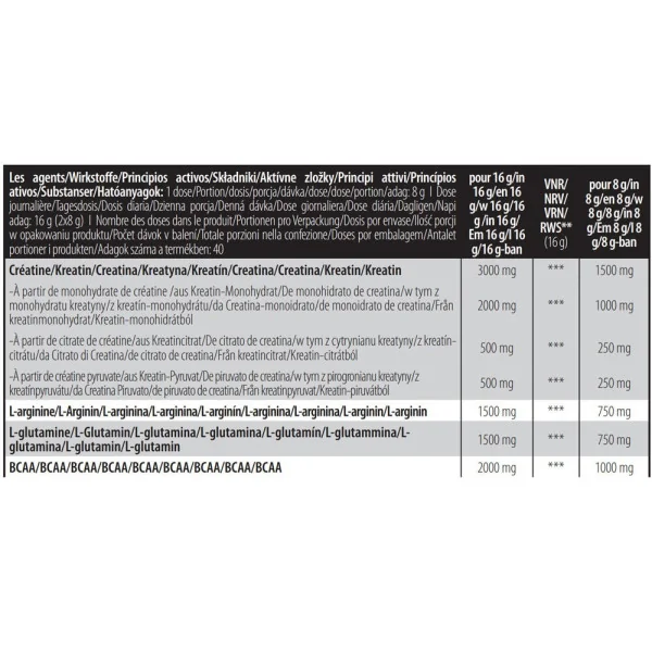 Biotech USA Crea Zero (320g)