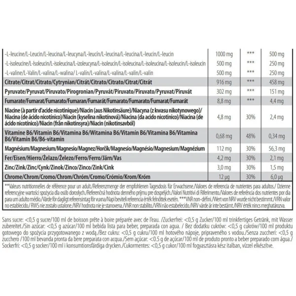 Biotech USA Crea Zero (320g)