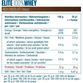 DYMATIZE Elite Whey (2100g)